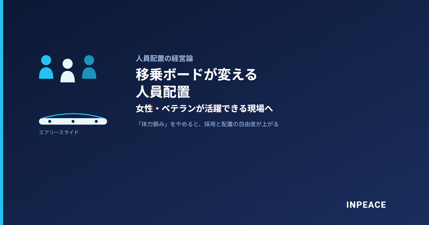 アイキャッチ_移乗ボードが変える人員配置