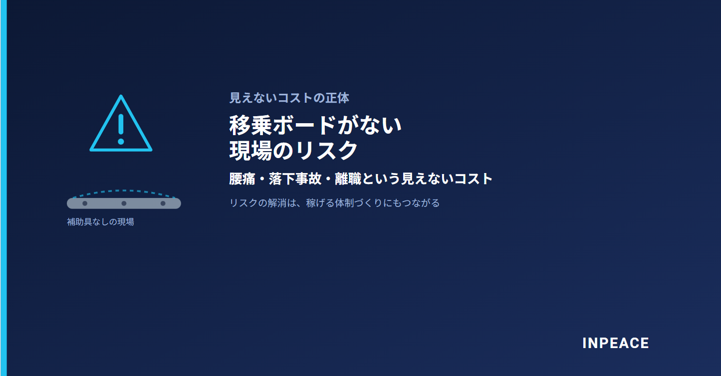 アイキャッチ_移乗ボードがない現場のリスク